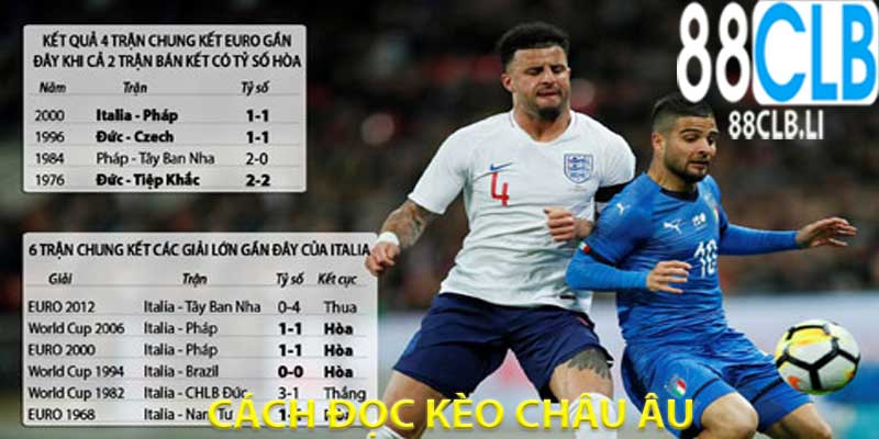 cach-doc-keo-chau-au